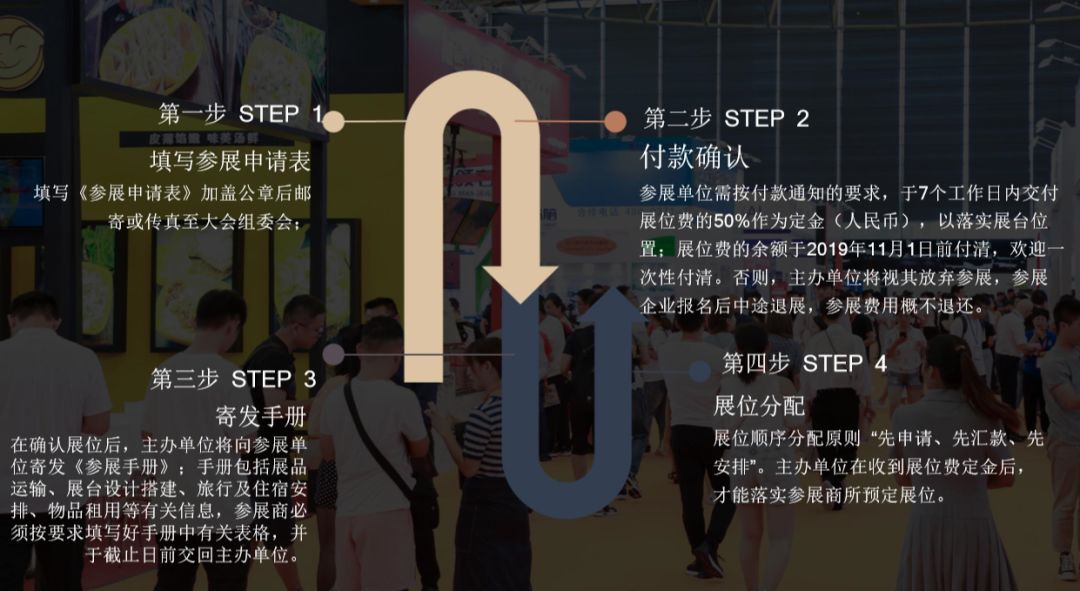 海外置业移民留学展——2019（上海）第十五届展览会重磅来袭(图20)