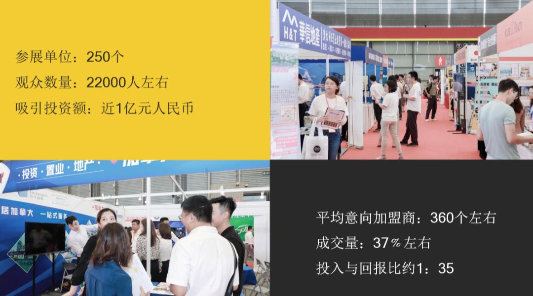 海外置业移民留学展——2019（上海）第十五届展览会重磅来袭(图25)