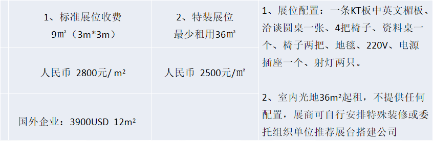 海外置业移民留学展——2021（南京）第十八届展览会重磅来袭(图12)