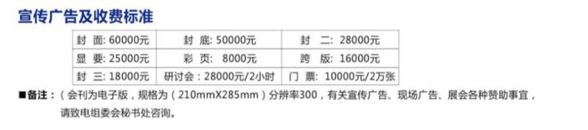 深圳国际海外地产投资展览会——2019年你不能错过的国际展览会(图4)