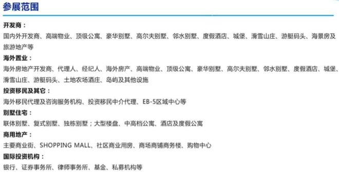 深圳国际海外地产投资展览会——2019年你不能错过的国际展览会(图2)