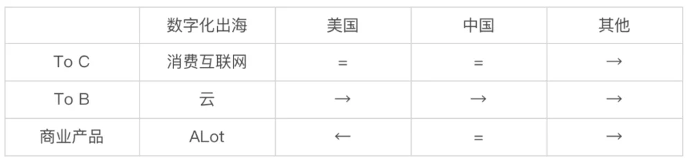 新加坡为啥突然火了？(图2)