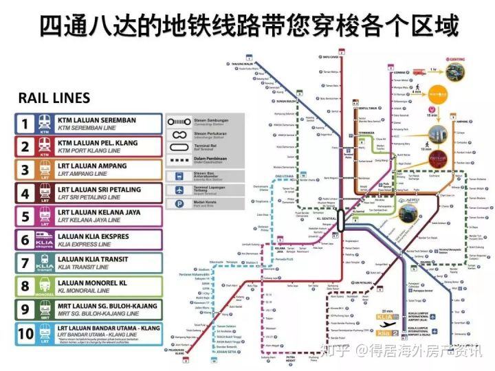 马来西亚好房-Wangsa9超低单价1.25万—m²起，步行至国际学校—得居海外房产(图5)