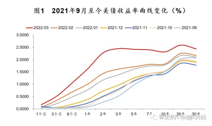 外资大撤退！上海疫情过后移民潮会出现？(图1)