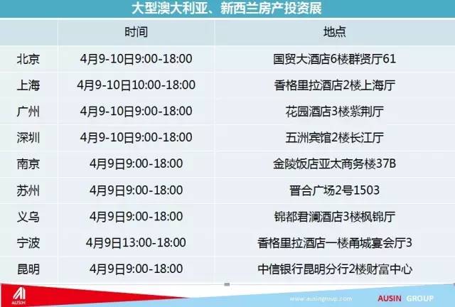 有一条@你的消息：【大型海外房产展倒计时2天】4月9-10日,约吗？(图7)