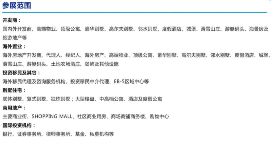 中国国际海外地产投资展览会——2019年你不能错过的国际展览会(图2)