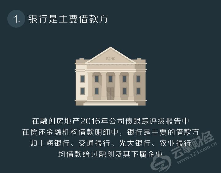 孙宏斌的经历有何特殊之处？他所领导的融创中国是一家怎样的地产公司？(图9)