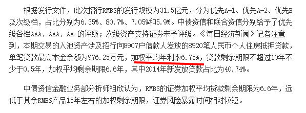 如何做空中国房地产？(图3)