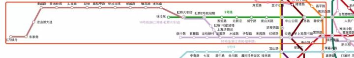 上海楼市分析：进博会即将到来从举办地看懂上海发展方向(图6)