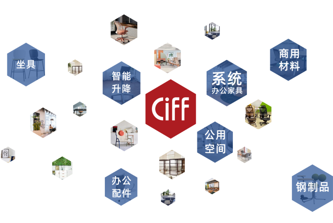 CIFF上海虹桥｜中国（上海）国际家具博览会重磅首发：商办空间展(图6)