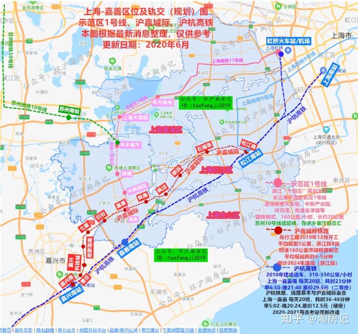 楼面价上涨900元—m²！新的环沪之王诞生！未来环沪置业看这两条主线就对了！(图4)