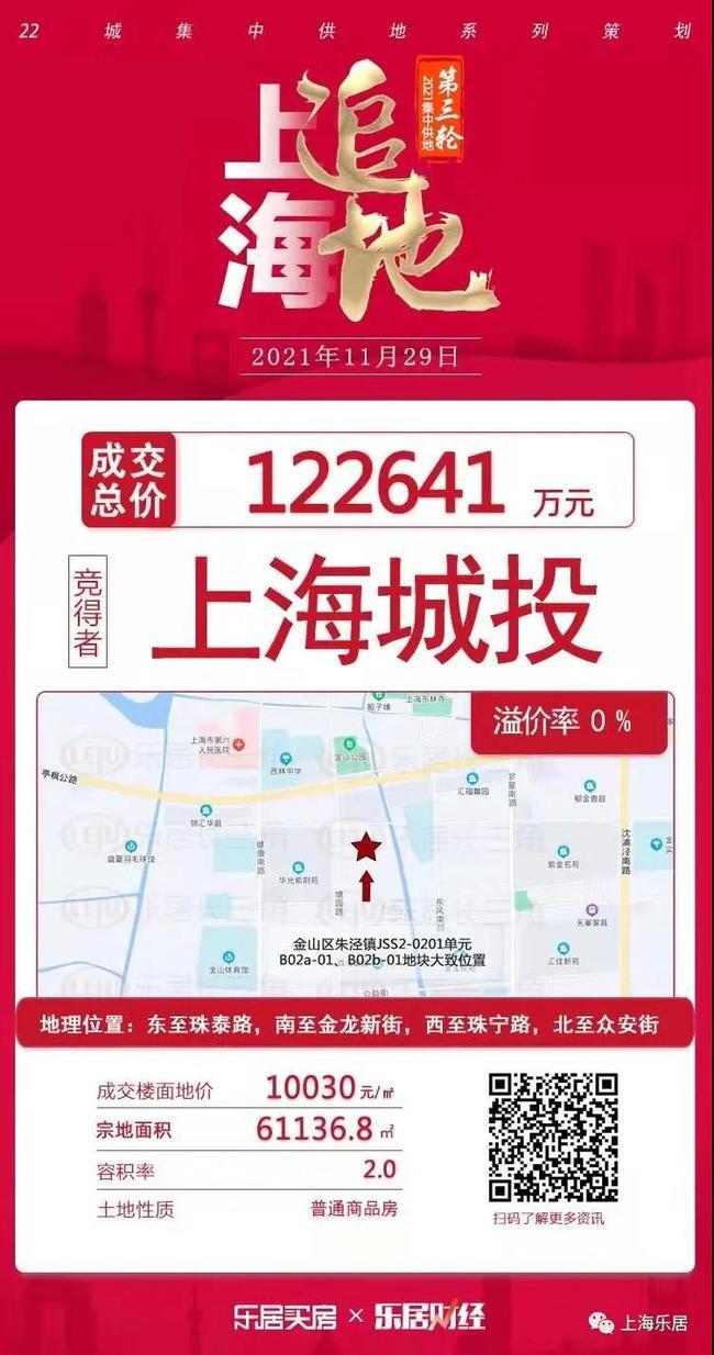 29.93亿！12.26亿！2宗“城中村”改造项目地块率先开拍(图2)