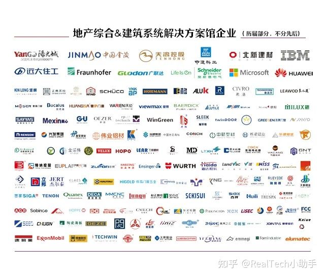 RealTech2021“中国地产岁末盛会”——拿捏全年热点，就看这场！(图5)