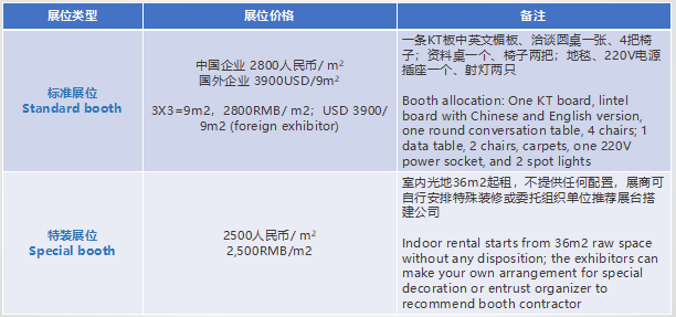 第十五届海外置业移民留学展览预告(图9)