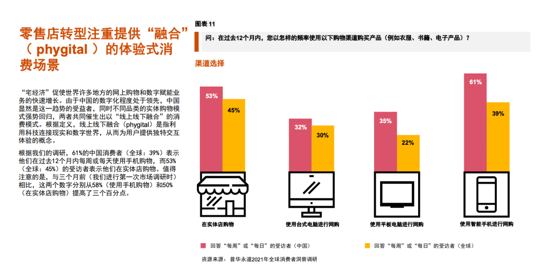 那些年，港资商业地产如何角逐上海滩(图11)