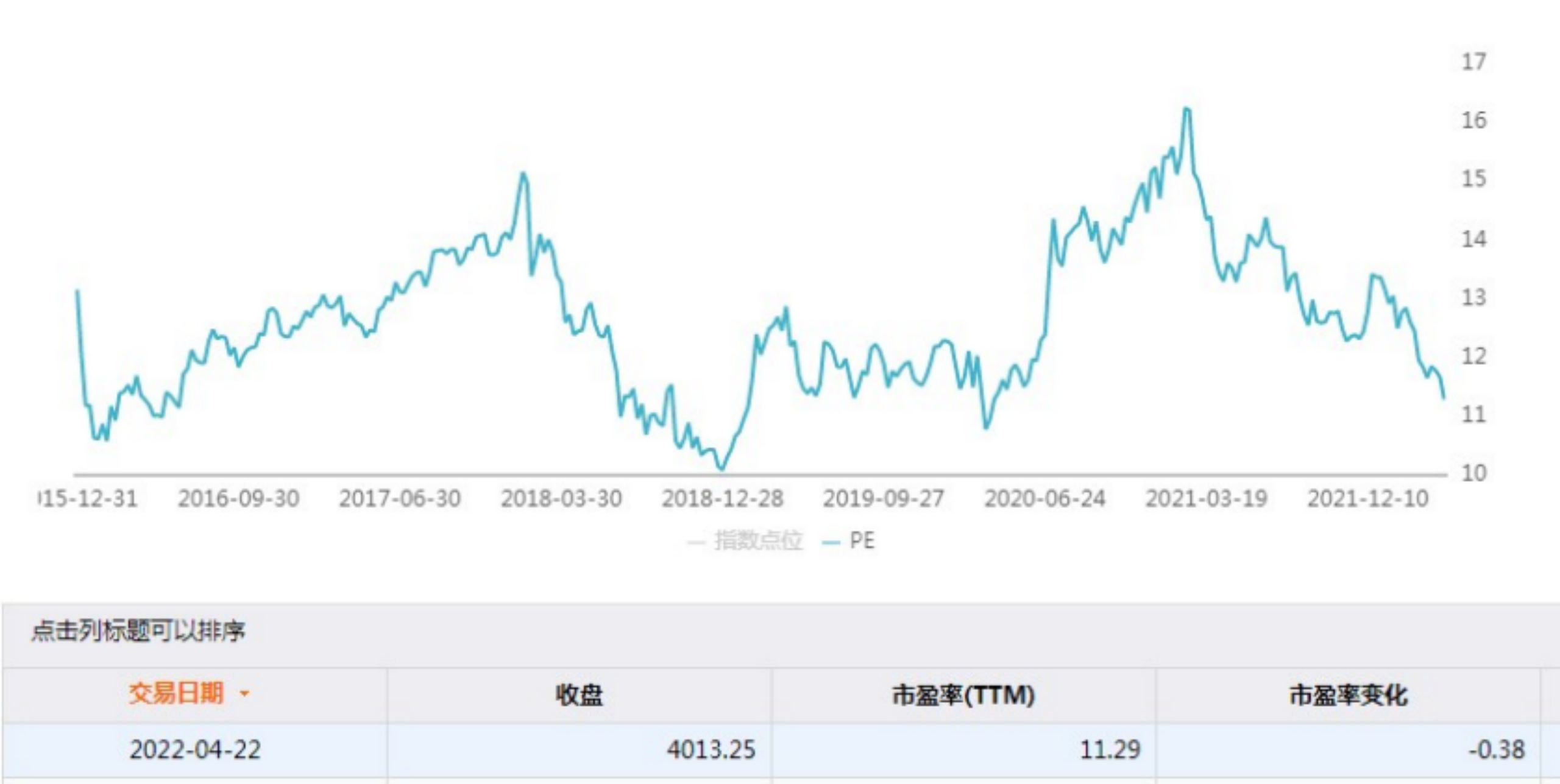 随便聊聊吧(图7)