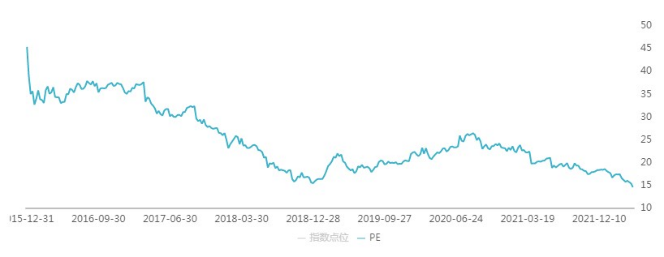 随便聊聊吧(图8)