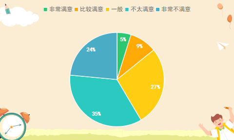 上海楼市315房屋质量被投诉最多中铁建、大家房产口碑崩塌(图9)