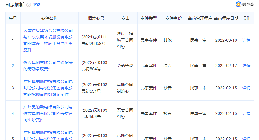 上海楼市315房屋质量被投诉最多中铁建、大家房产口碑崩塌(图19)