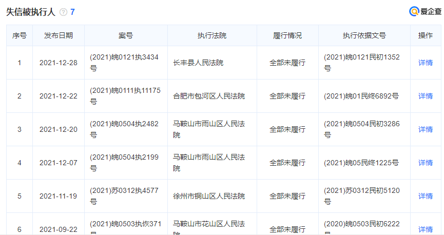 上海楼市315房屋质量被投诉最多中铁建、大家房产口碑崩塌(图22)