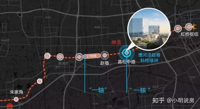 2020上海置业手册【青浦篇】(图10)