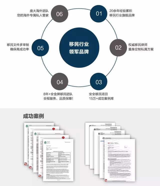 留学+移民，不出国门，一站搞定！澳际秋季留学移民教育展首战告捷！(图9)