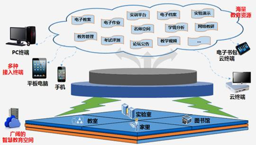 2019中国西部教育博览会5月在成都举办(图9)