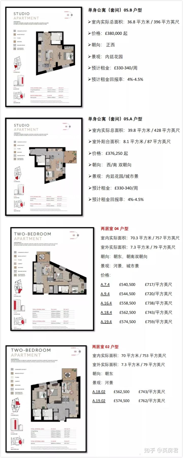 本周末北京展会英国伦敦二区优质河景水岸住宅Threewaters，37万英镑起！(图3)