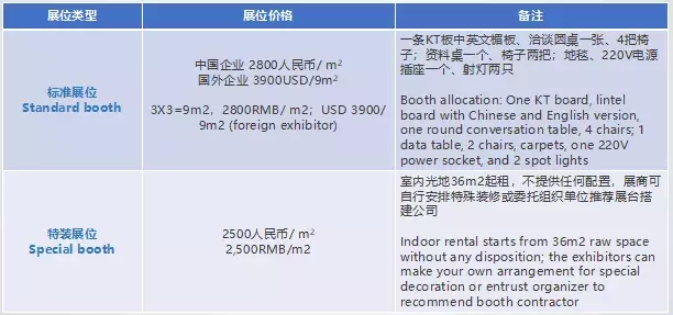 第十四届海外置业移民留学展览会将于7月17日在上海开幕(图9)