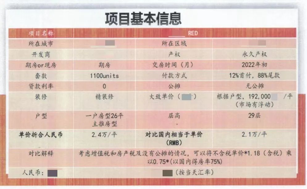 浙江宁波：国外房产可以大胆投资吗？炒国外楼花的坑，法官一文厘清(图2)