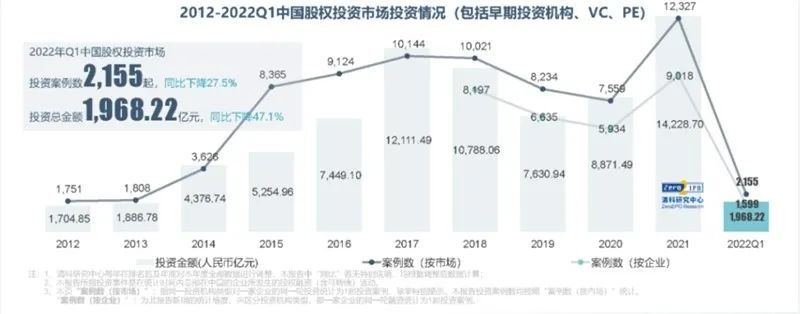 33亿元VS6631亿元，游戏投资机会尽