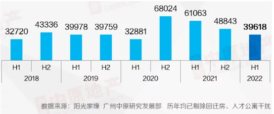 窗户越大,我心越浪!通通给我换成IMAX飘窗(图1)