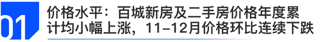 最新发布！中国房地产市场2021总结&2022展望(图2)