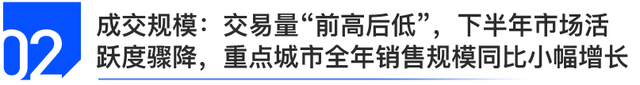 最新发布！中国房地产市场2021总结&2022展望(图6)