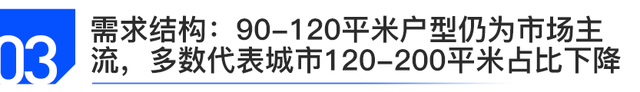 最新发布！中国房地产市场2021总结&2022展望(图9)