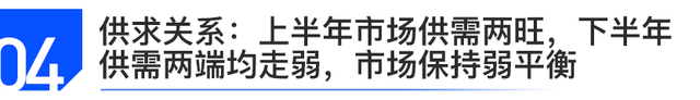 最新发布！中国房地产市场2021总结&2022展望(图12)