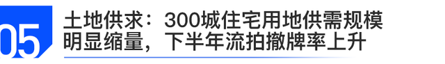 最新发布！中国房地产市场2021总结&2022展望(图15)