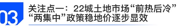 最新发布！中国房地产市场2021总结&2022展望(图25)