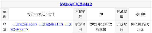 最新发布！中国房地产市场2021总结&2022展望(图31)