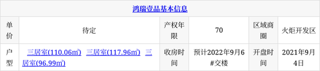 最新发布！中国房地产市场2021总结&2022展望(图36)