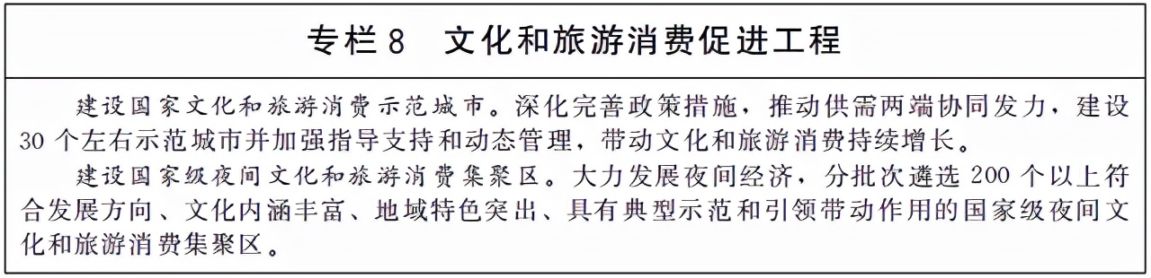 国务院关于印发“十四五”旅游业发展规划的通知(图9)