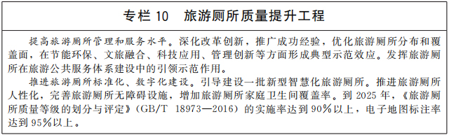 国务院关于印发“十四五”旅游业发展规划的通知(图11)