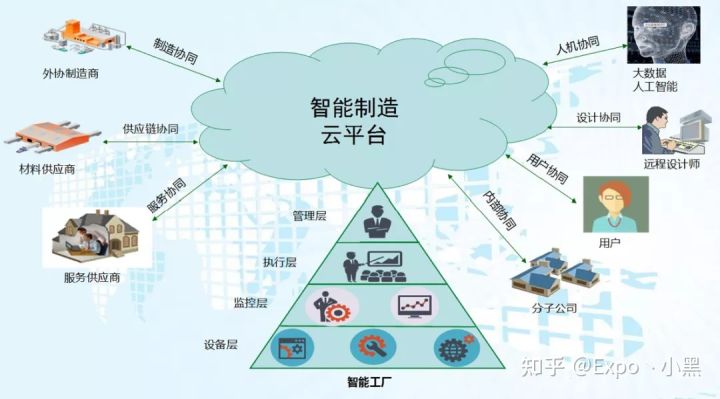 2022年第十一届上海国际建筑工业化展(图11)