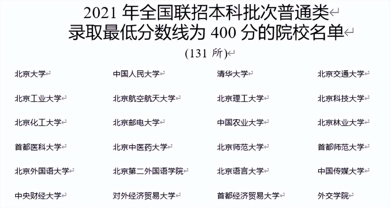 希腊涨价！欧洲低成本移民即将结束(图4)