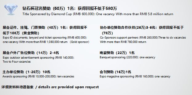 倒计时！！！第十四届海外置业移民留学展览会将于7月17日在上海开幕(图24)