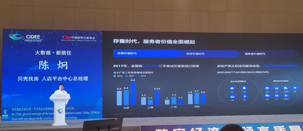 2019中国国际数字经济博览会，贝壳找房论道房产服务数字化(图2)