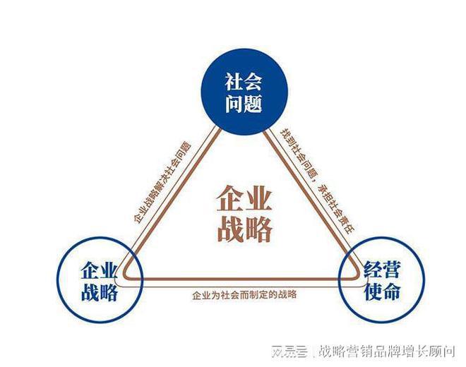 2023上海国际健康产品展览会报名助力各方携手共赢产业红利关注(图7)