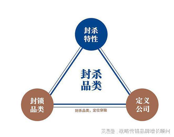 2023上海国际健康产品展览会报名助力各方携手共赢产业红利关注(图9)