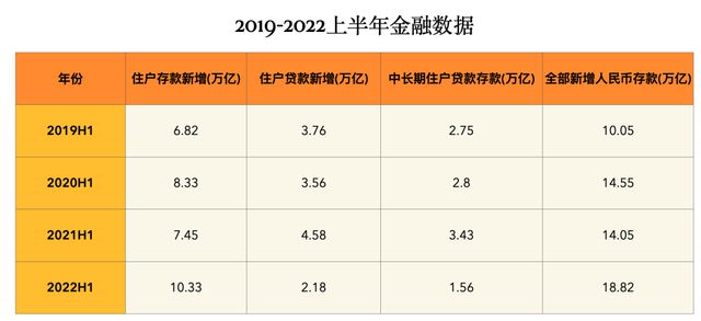 楼市主旋律：继续下跌！懂行人：这3类房子请抓紧卖掉(图4)