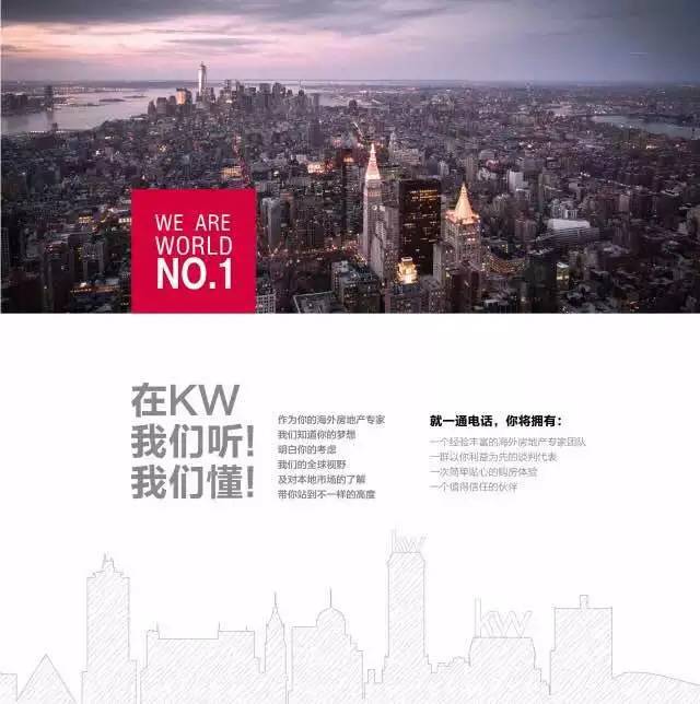 上海臻品展·KellerWilliams环球置业推介项目备受热捧(图8)